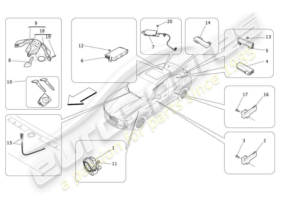 maserati levante (2017) alarm and immobilizer system parts diagram