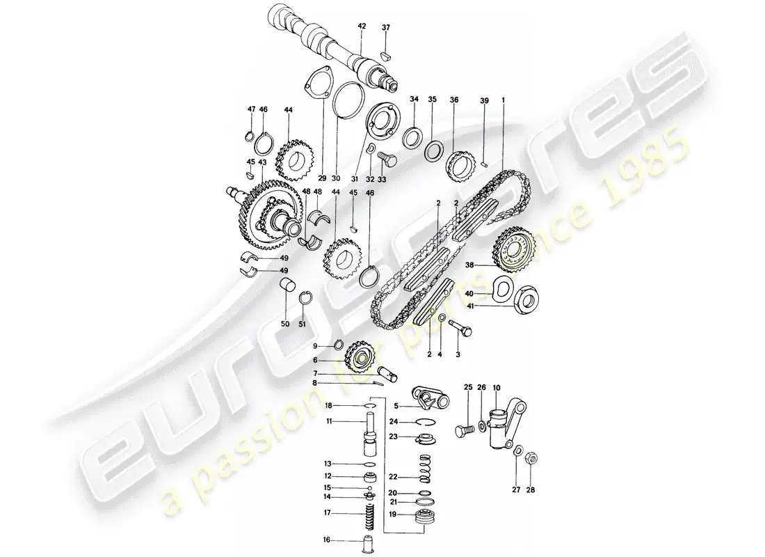 porsche 1971 (914) valve control parts diagram