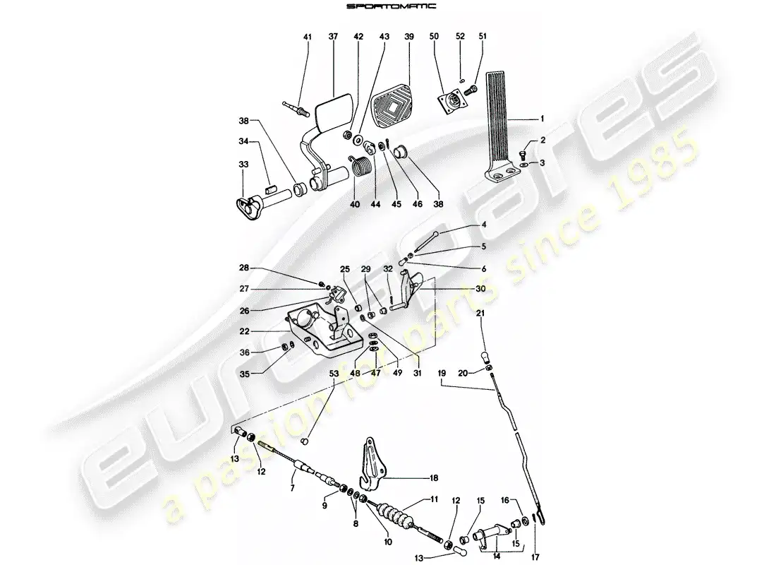porsche 1976 (914) pedals parts diagram