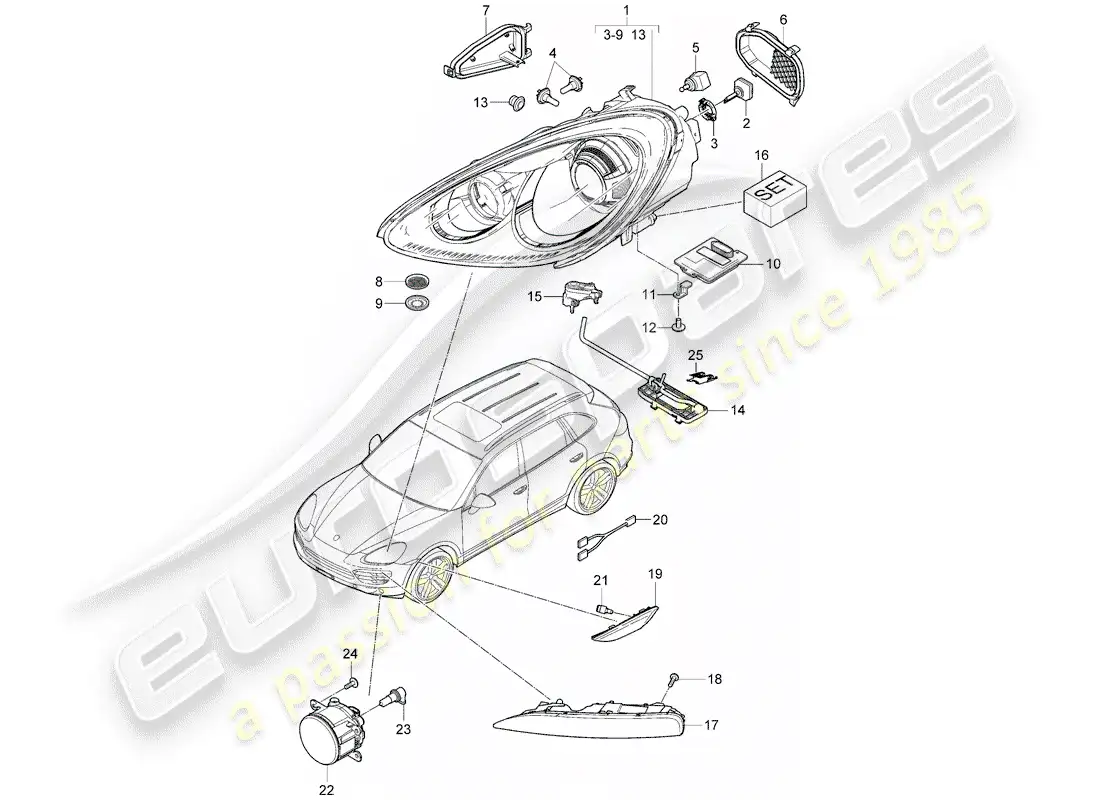 porsche 2013 (cayenne e2 92a) headlamp parts diagram
