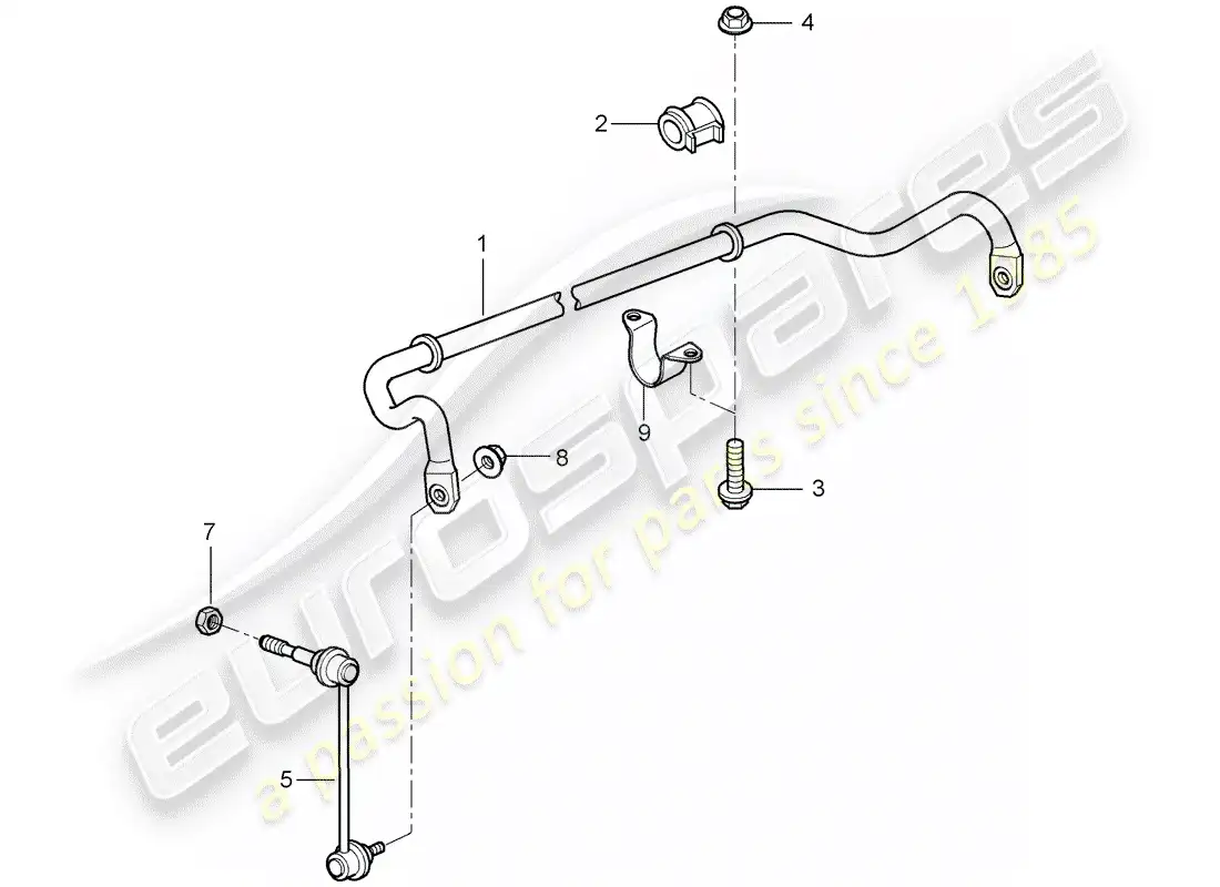 porsche 2007 (997-1) stabilizer parts diagram