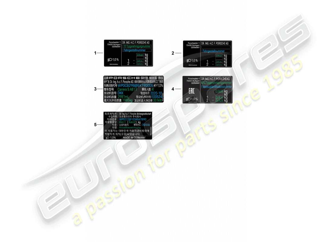 porsche 2025 (992-2 gt3) data tag part diagram