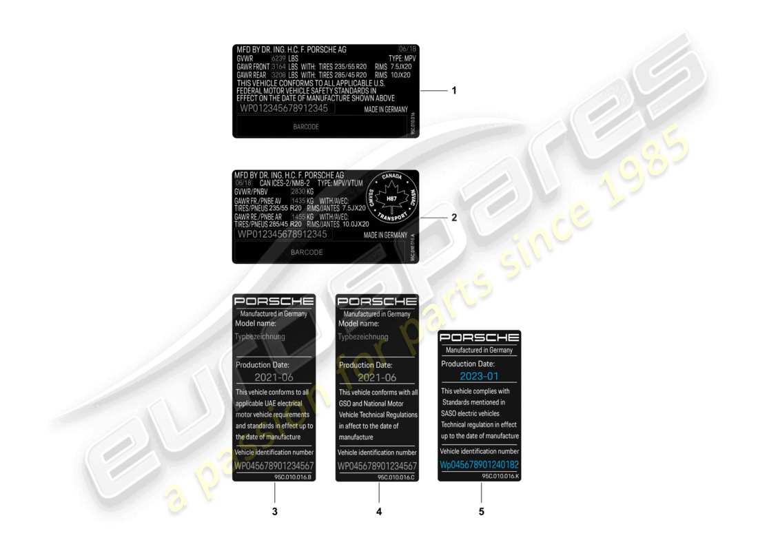 porsche 2025 (macan-e) data tag safety certificate part diagram