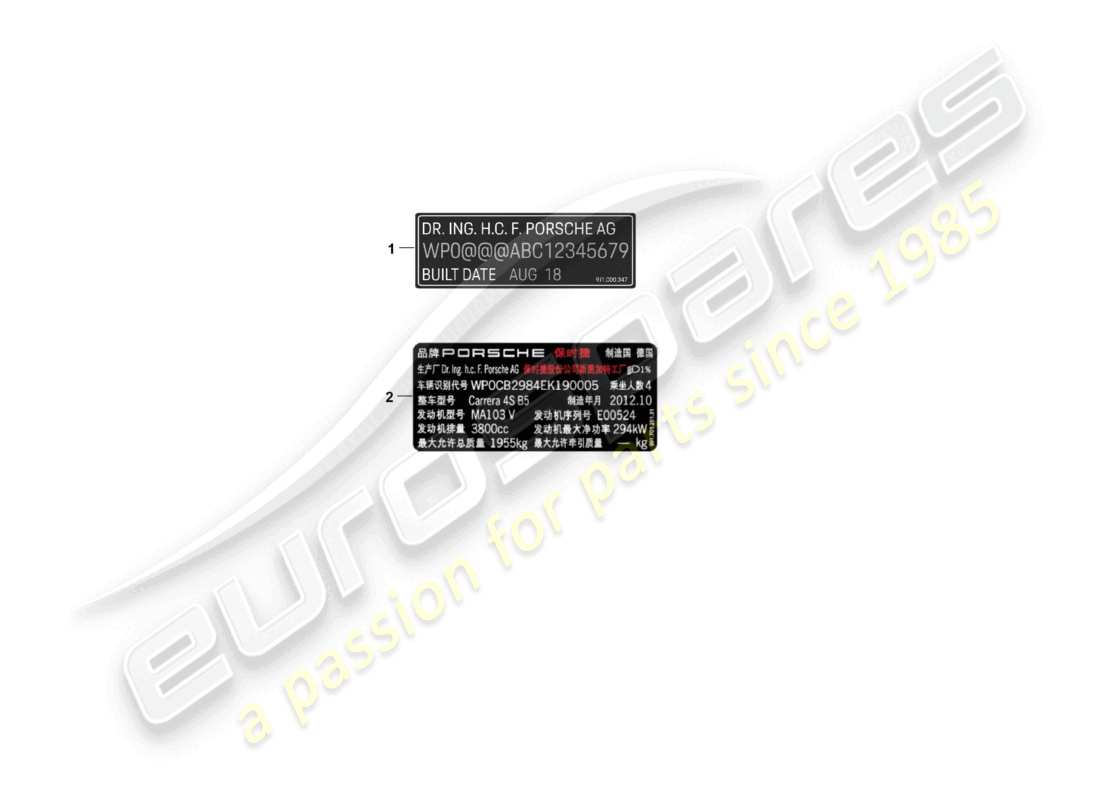 porsche 2025 (panamera 976) data tag part diagram