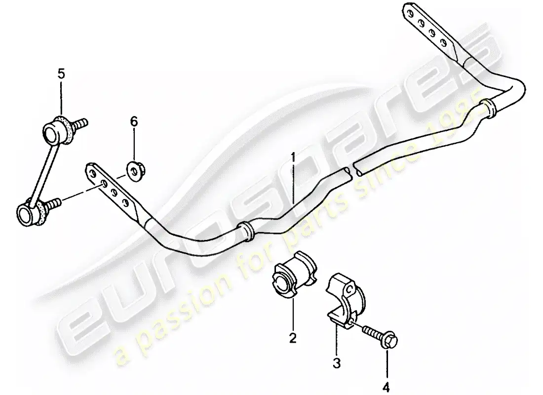 porsche 2002 (996 gt3) stabilizer parts diagram