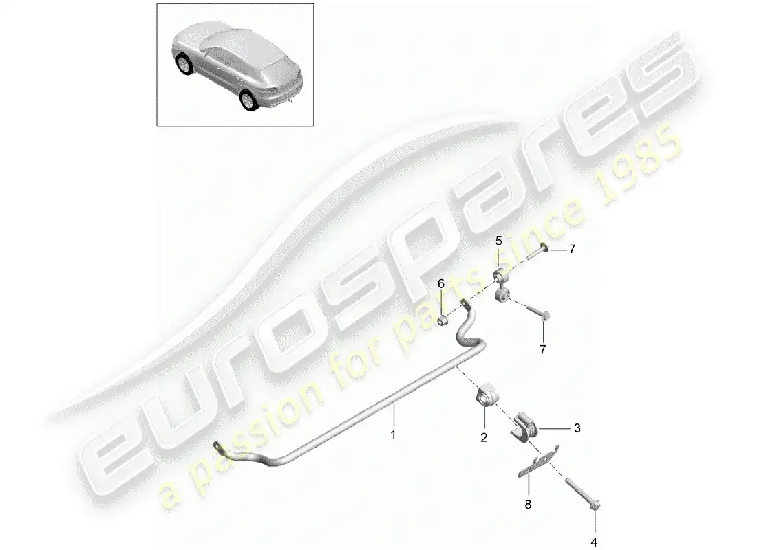 porsche 2016 (macan) stabilizer parts diagram