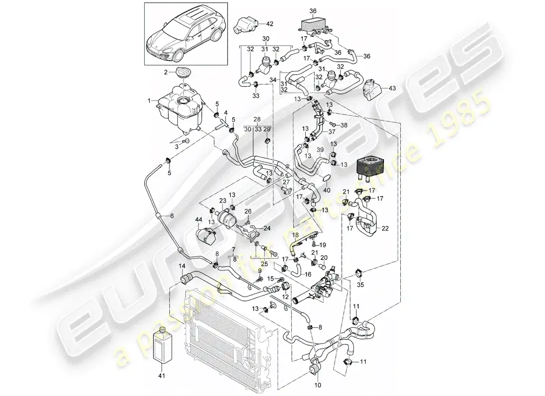 porsche 2014 (cayenne e2 92a) water cooling 4 part diagram