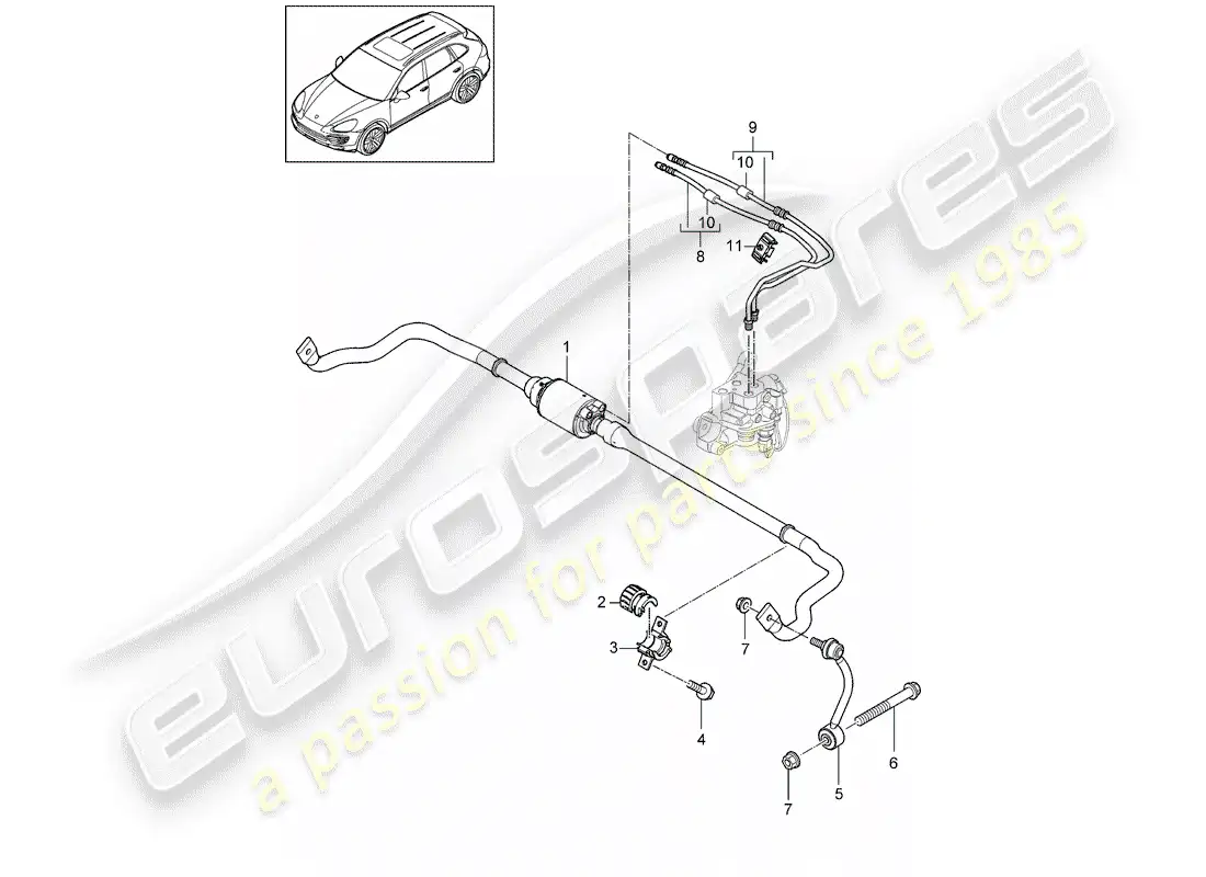 porsche 2014 (cayenne e2 92a) stabilizer part diagram