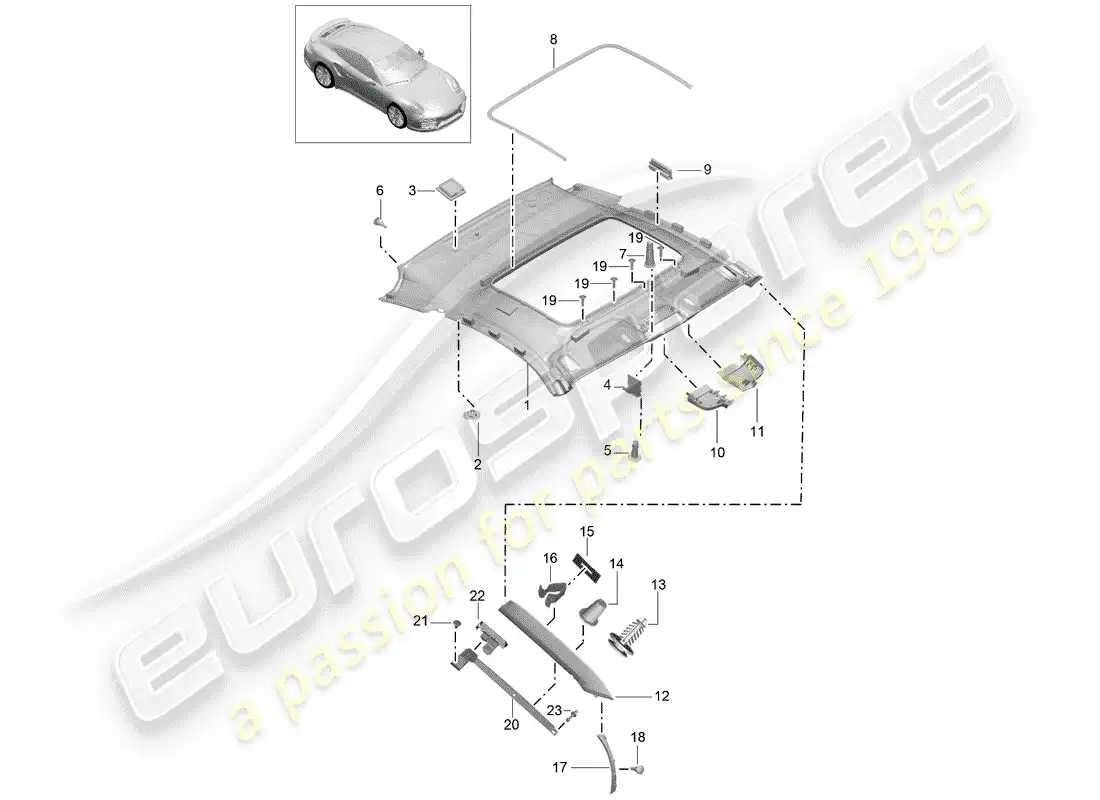porsche 2019 (991-2) roof trim panel parts diagram