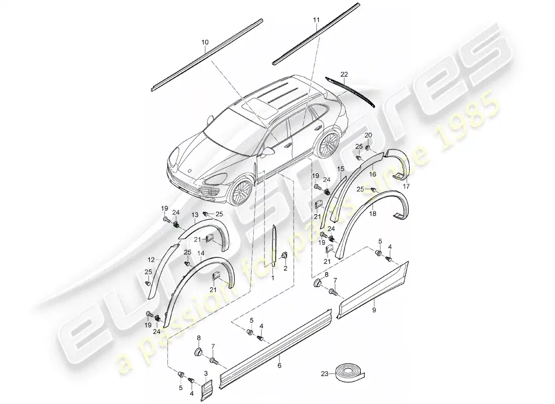 porsche 2014 (cayenne e2 92a) moldings part diagram