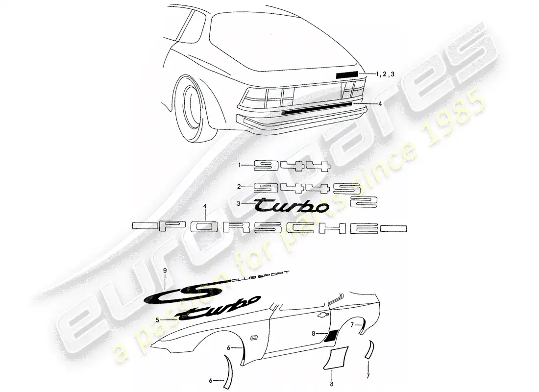 porsche 1991 (944) nameplates - stone protection foil parts diagram