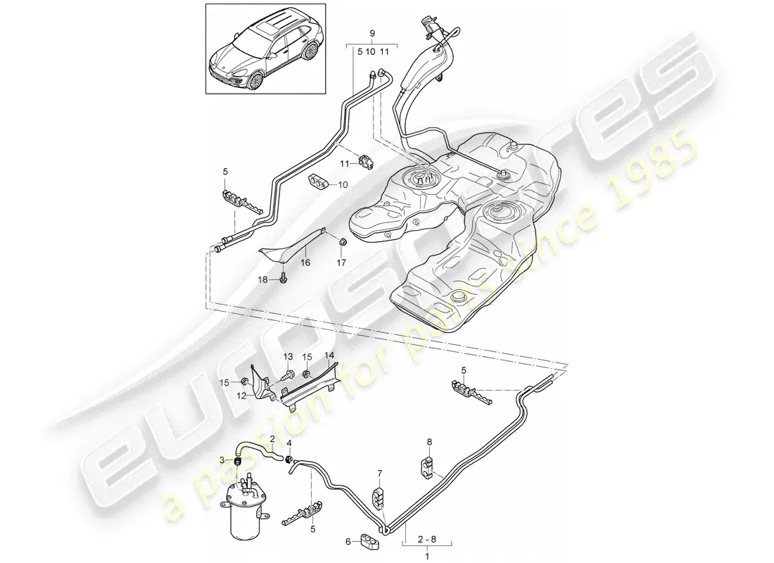 porsche 2015 (cayenne e2 92a) fuel system parts diagram
