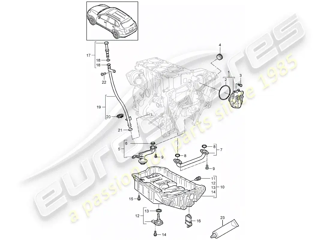 porsche 2014 (cayenne e2 92a) oil pump part diagram