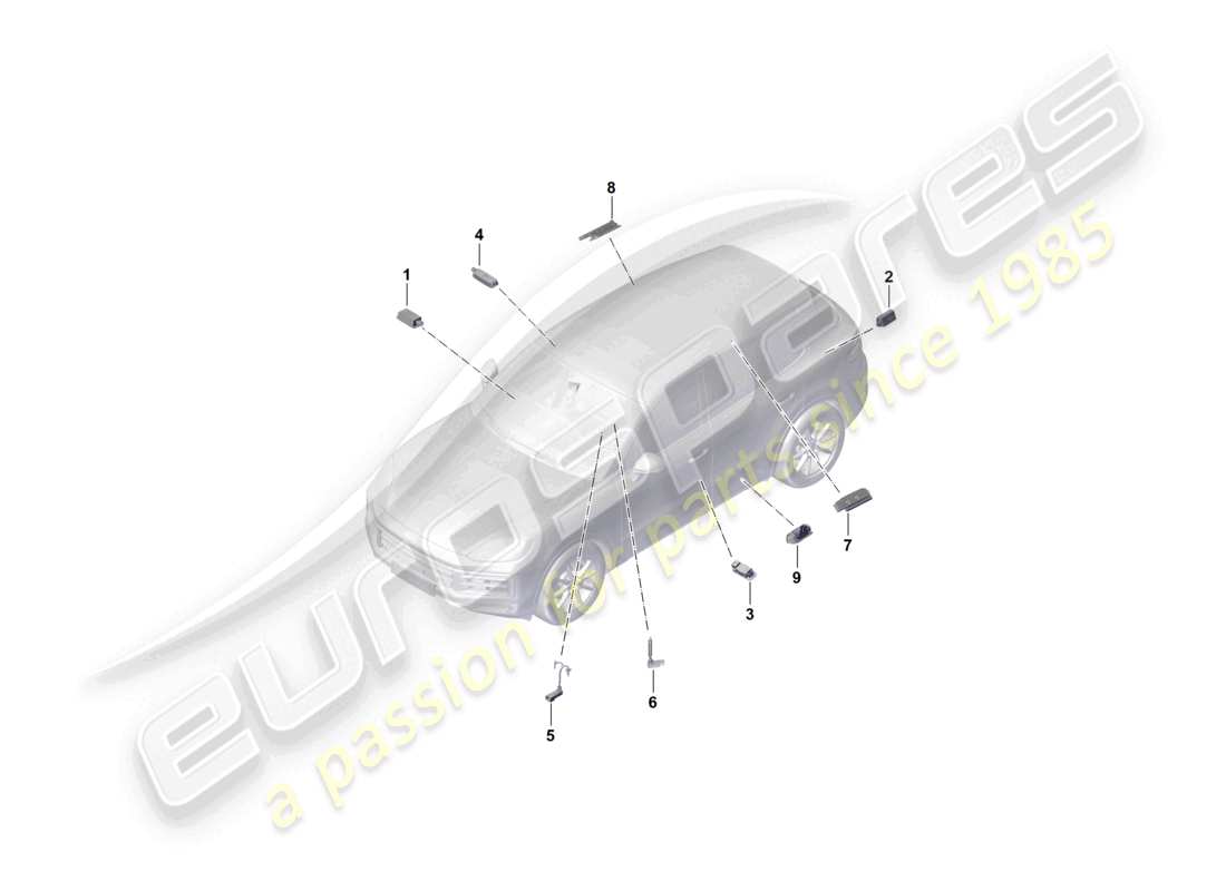 porsche 2026 (cayenne e3 pa) interior lighting luggage compartment lamp glove box footwell light make-up mirror, illuminated part diagram
