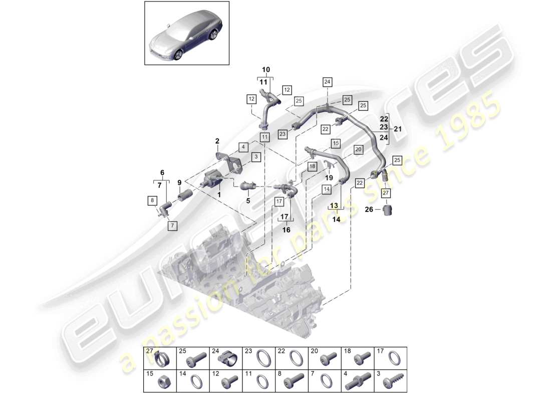 porsche 2021 (panamera 971-1) coolant cooling system 2 parts diagram