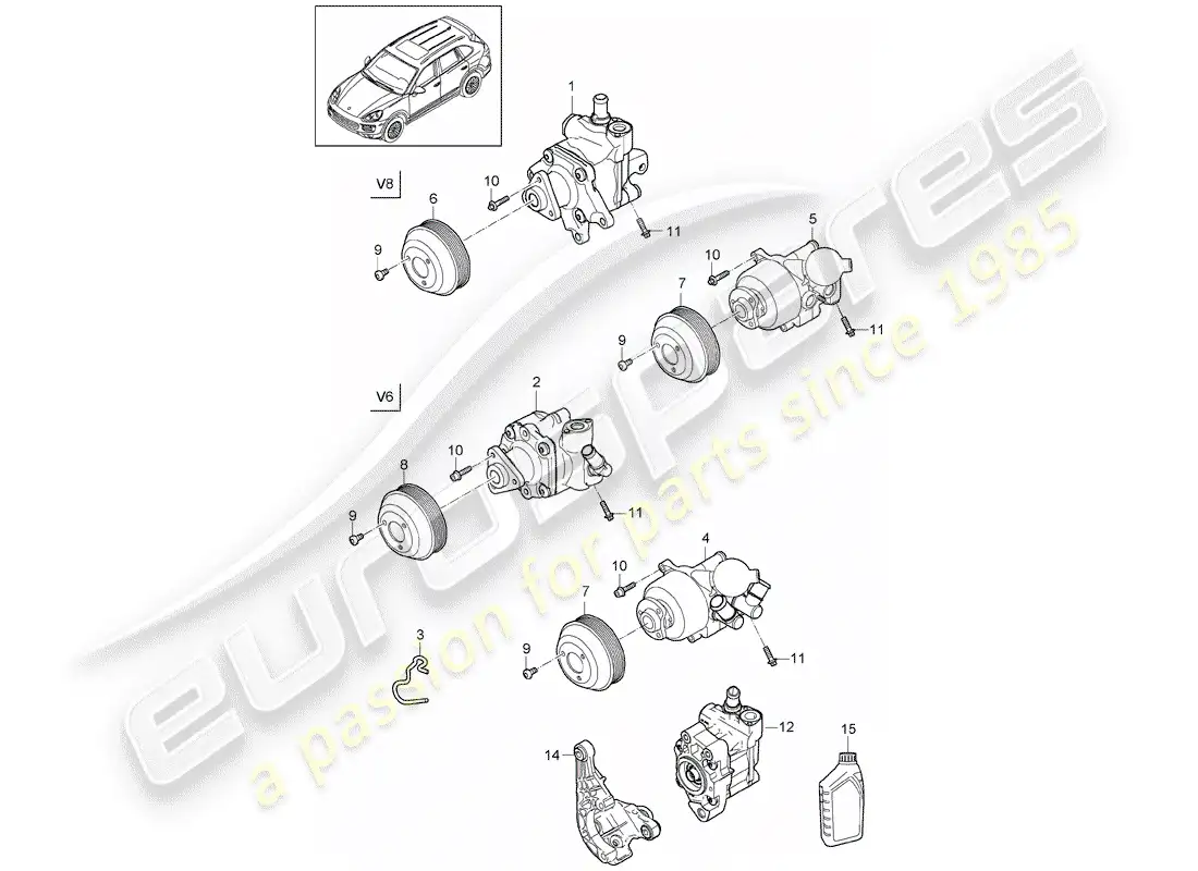 porsche 2014 (cayenne e2 92a) power steering part diagram