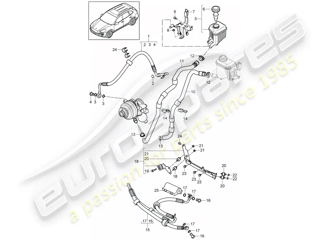porsche 2014 (cayenne e2 92a) stabilizer part diagram