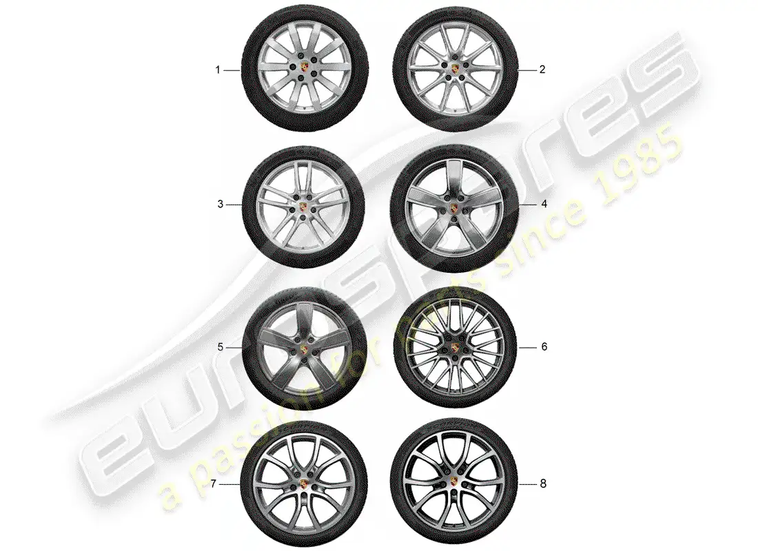 porsche 2015 (tequipment cayenne) gear set parts diagram