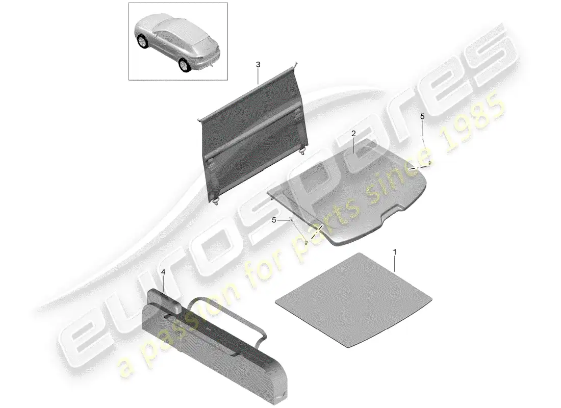 porsche 2016 (macan) cover for trunk parts diagram