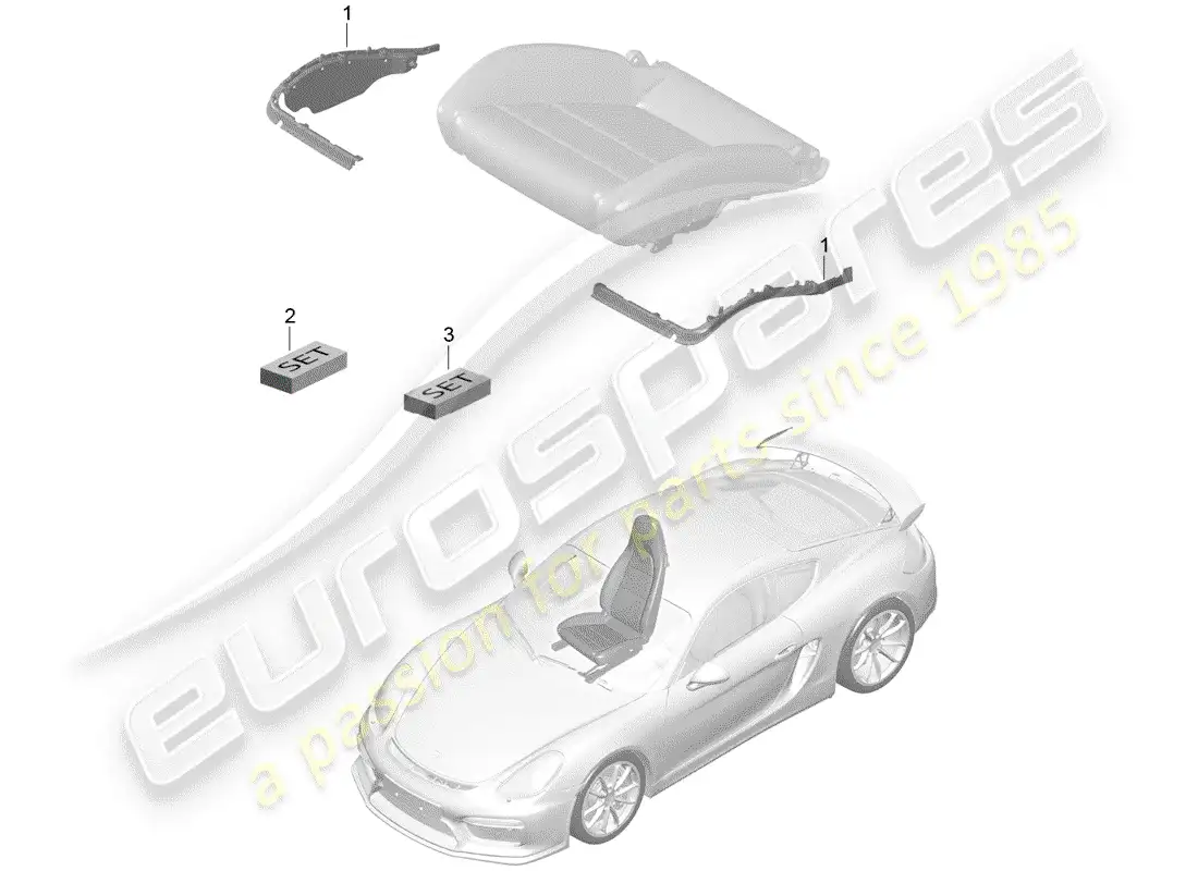 porsche 2016 (981 cayman gt4) padding for seat parts diagram