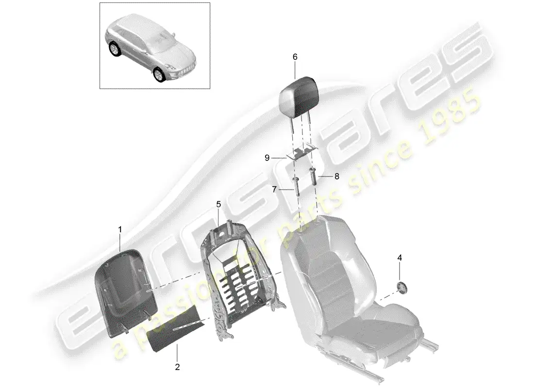 porsche 2016 (macan) frame - backrest parts diagram