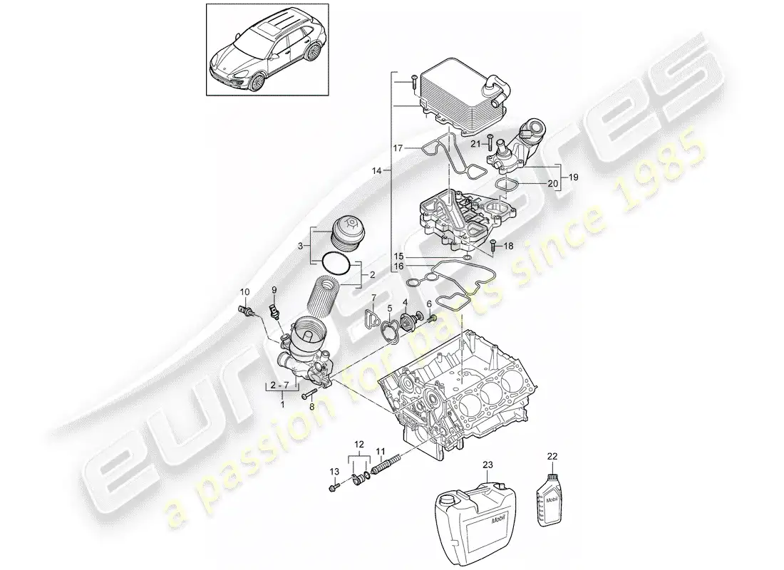 porsche 2014 (cayenne e2 92a) oil filter part diagram