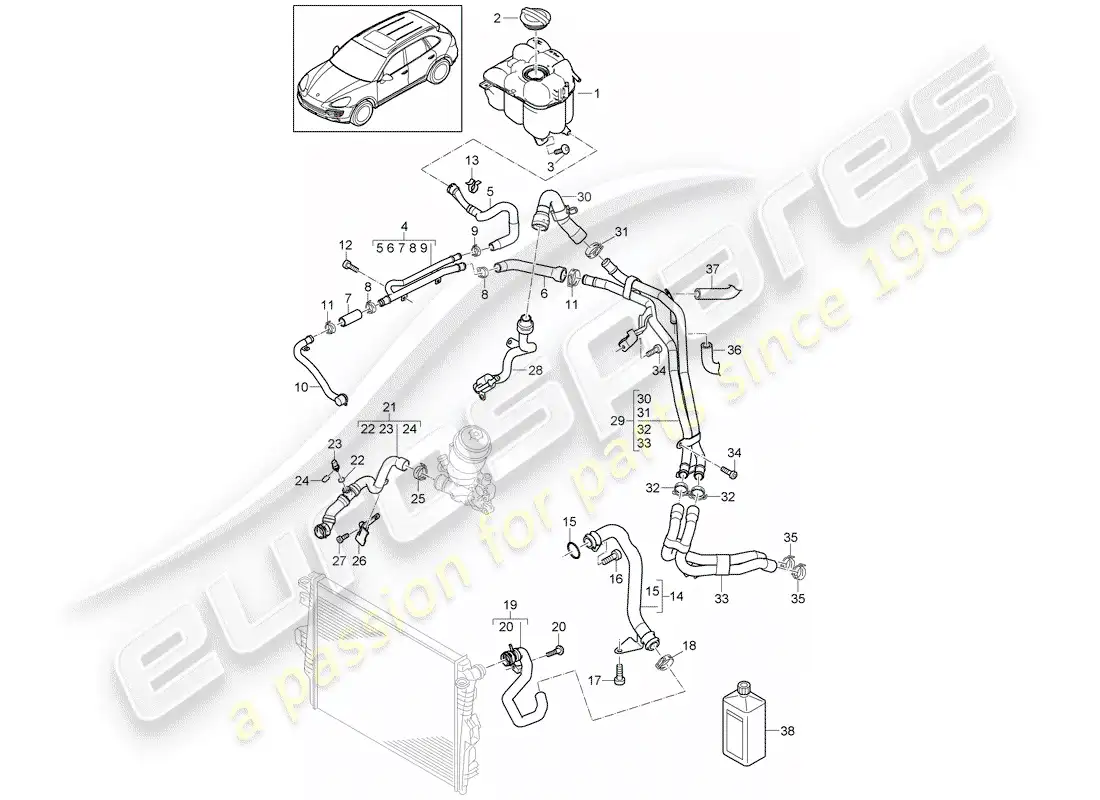 porsche 2014 (cayenne e2 92a) water cooling 4 part diagram