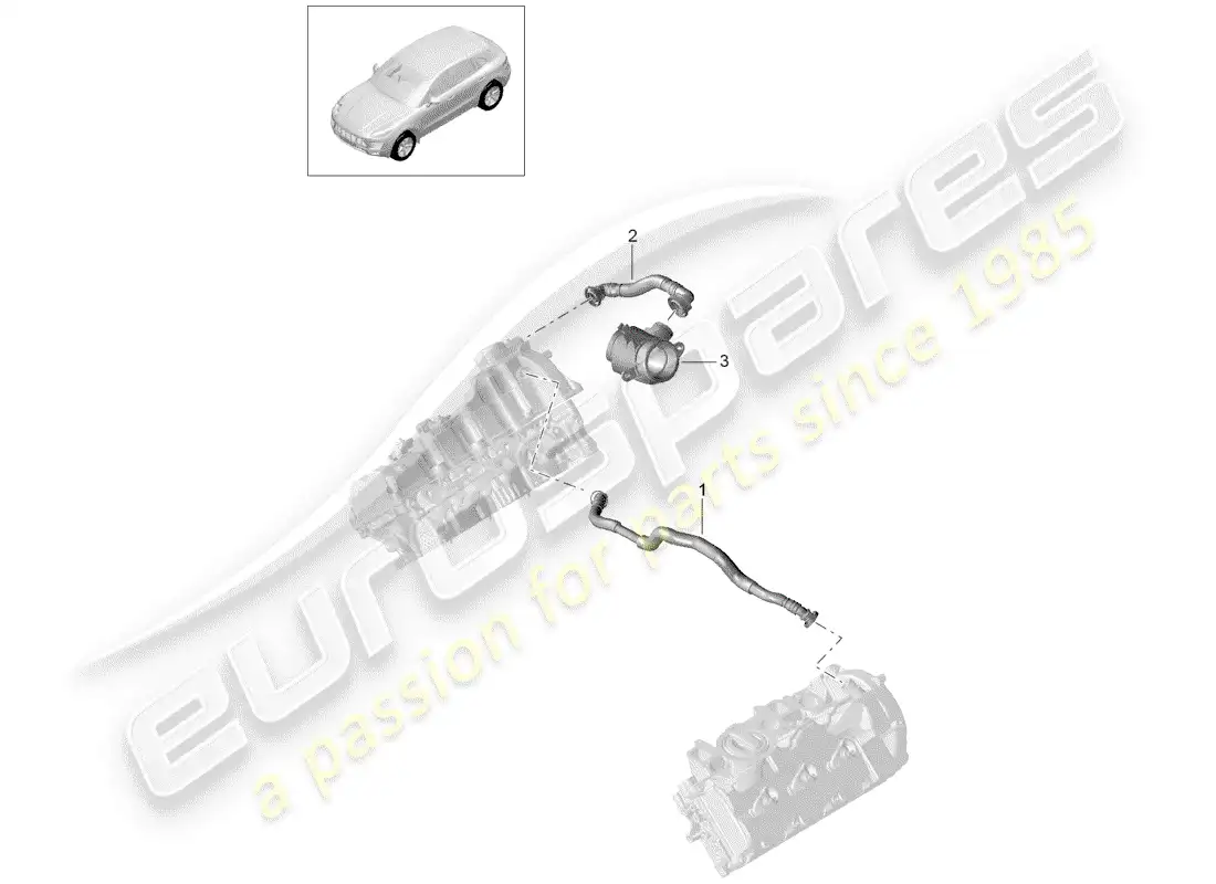 porsche 2016 (macan) breather line parts diagram