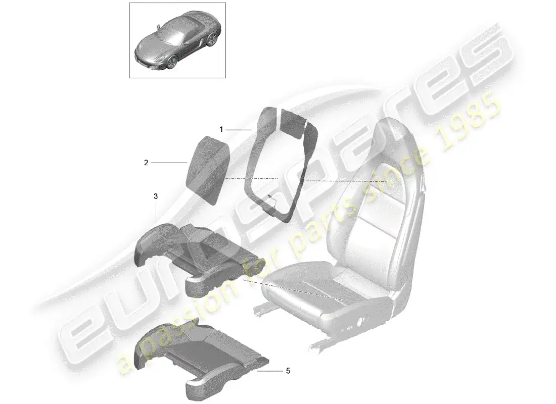 porsche 2016 (981 boxster) heater element parts diagram