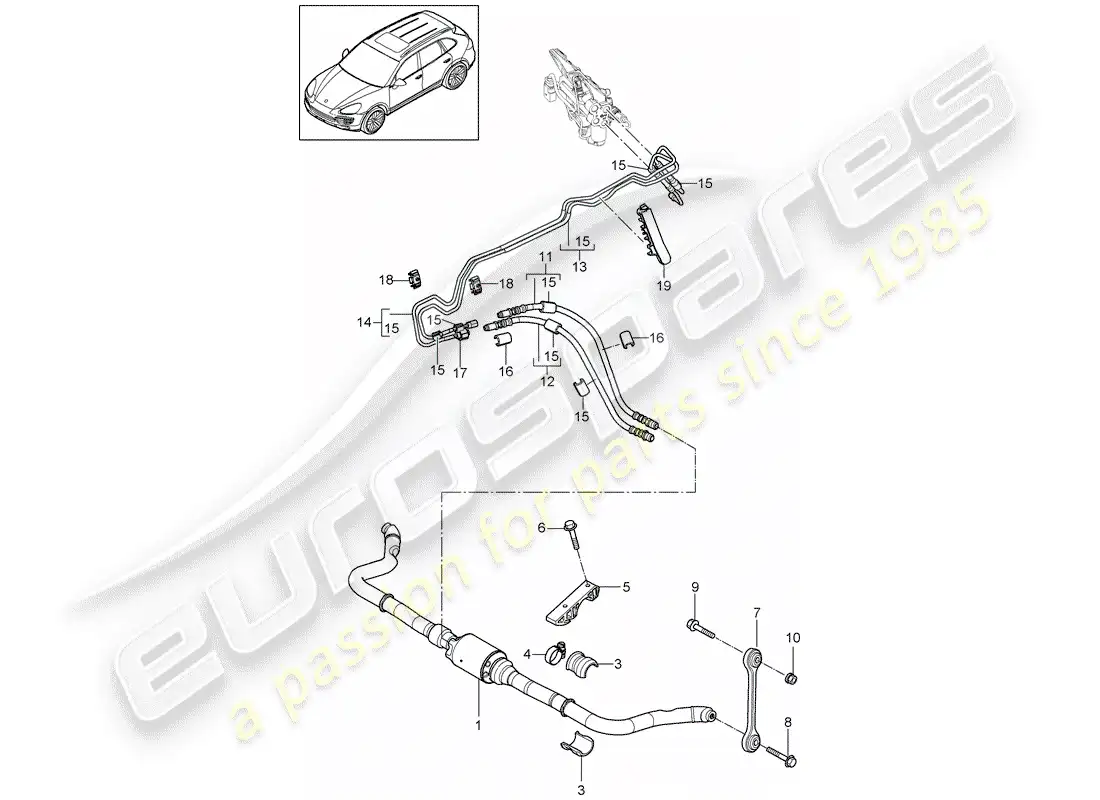 porsche 2012 (cayenne e2 92a) stabilizer parts diagram