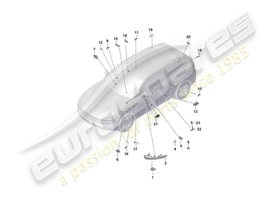porsche 2024 (cayenne e3 9ya/9yb) interior lighting luggage compartment lamp door warning light footwell light light exterior mirror part diagram