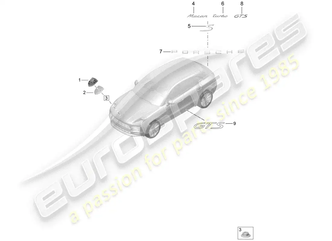 porsche 2019 (macan) nameplates parts diagram