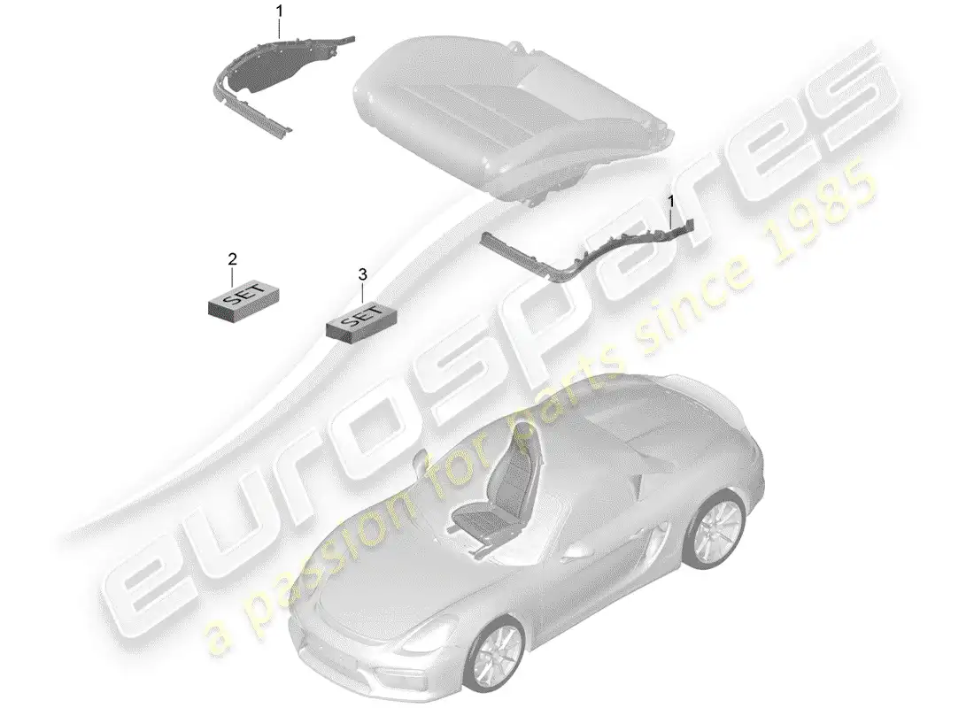 porsche 2016 (981 boxster spyder) padding for seat parts diagram