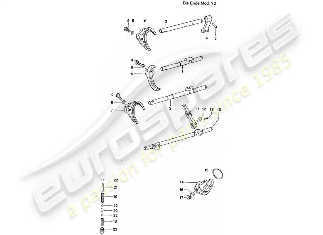 porsche 1971 (914) shift rods - shift forks - for - 5-speed - transmission - d >> - mj 1972 parts diagram