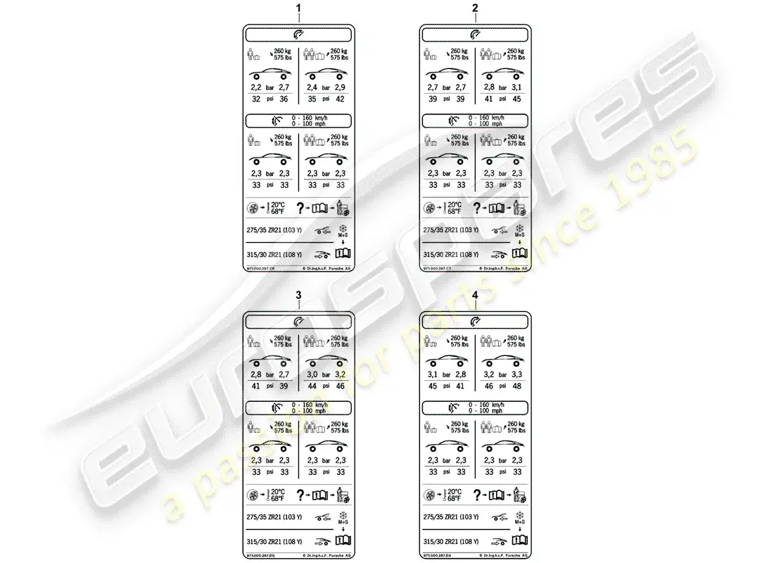 porsche 2018 (panamera 971-1) tyre pressure type plate parts diagram