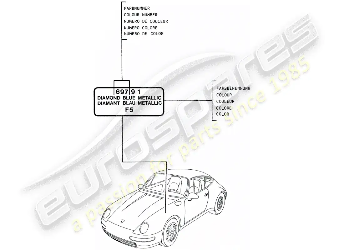porsche 1994 (993) paint touch-up stick parts diagram