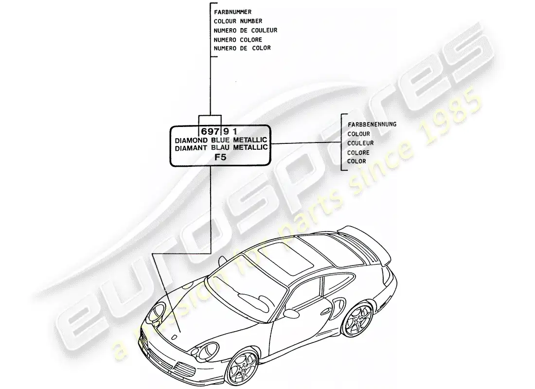 porsche 2005 (996 turbo / gt2) paint touch-up stick - lacquers parts diagram