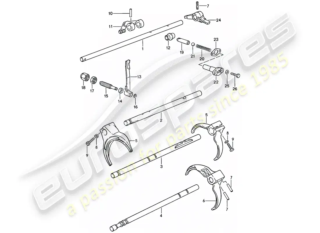 porsche 1986 (928) shift rods - shift forks - manual gearbox - d - mj 1985>> parts diagram