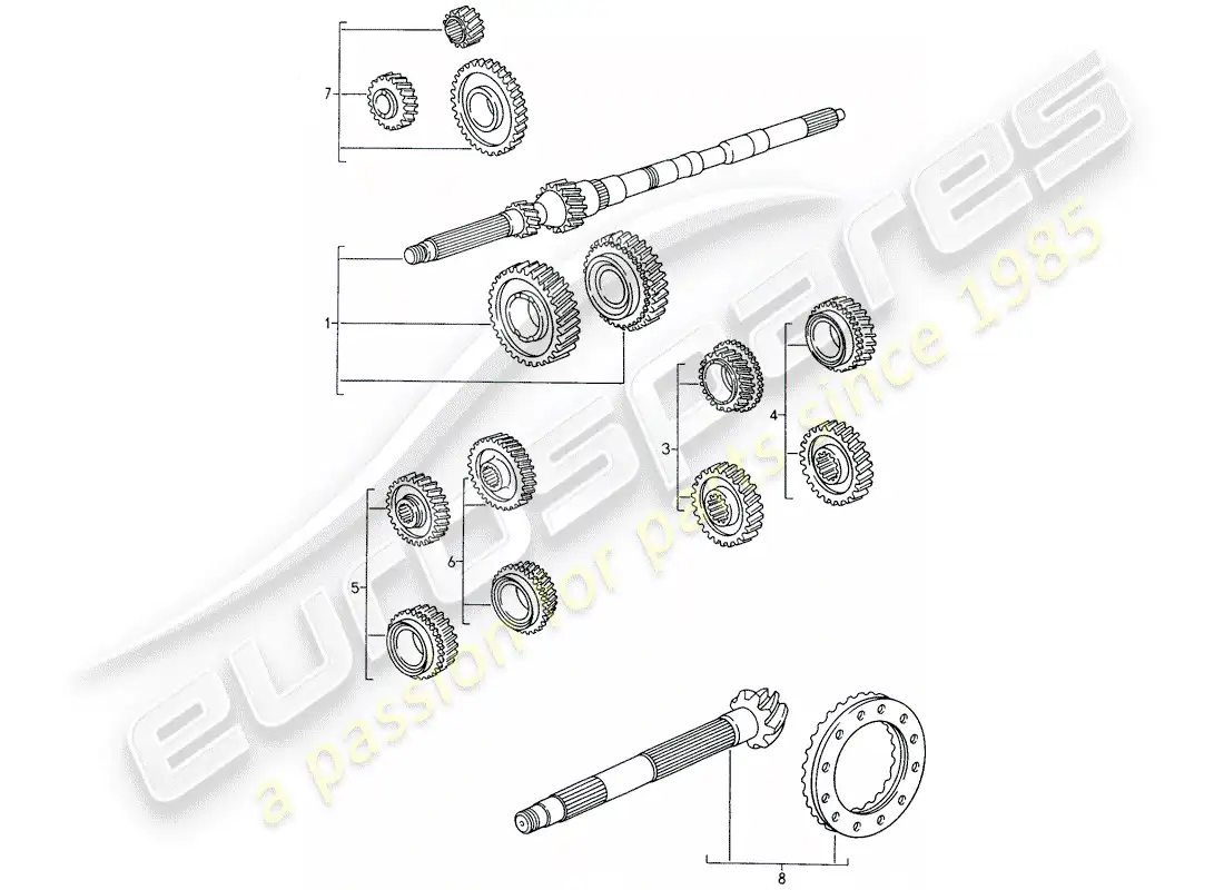 porsche 1997 (993) gear wheel sets parts diagram