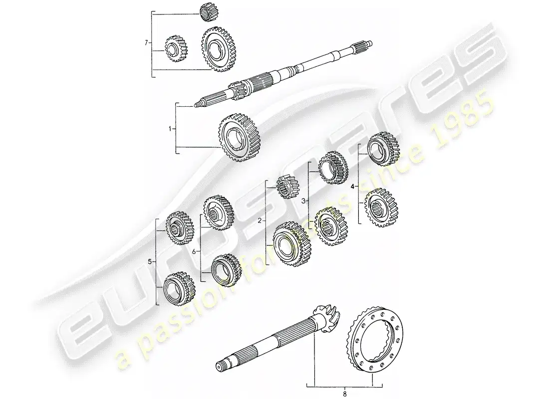 porsche 1997 (993) gear wheel sets parts diagram