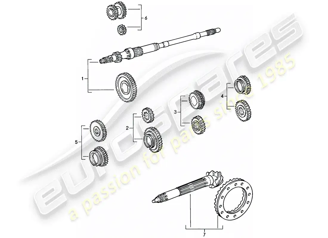 porsche 1987 (911) gear wheel sets - 5-speed parts diagram