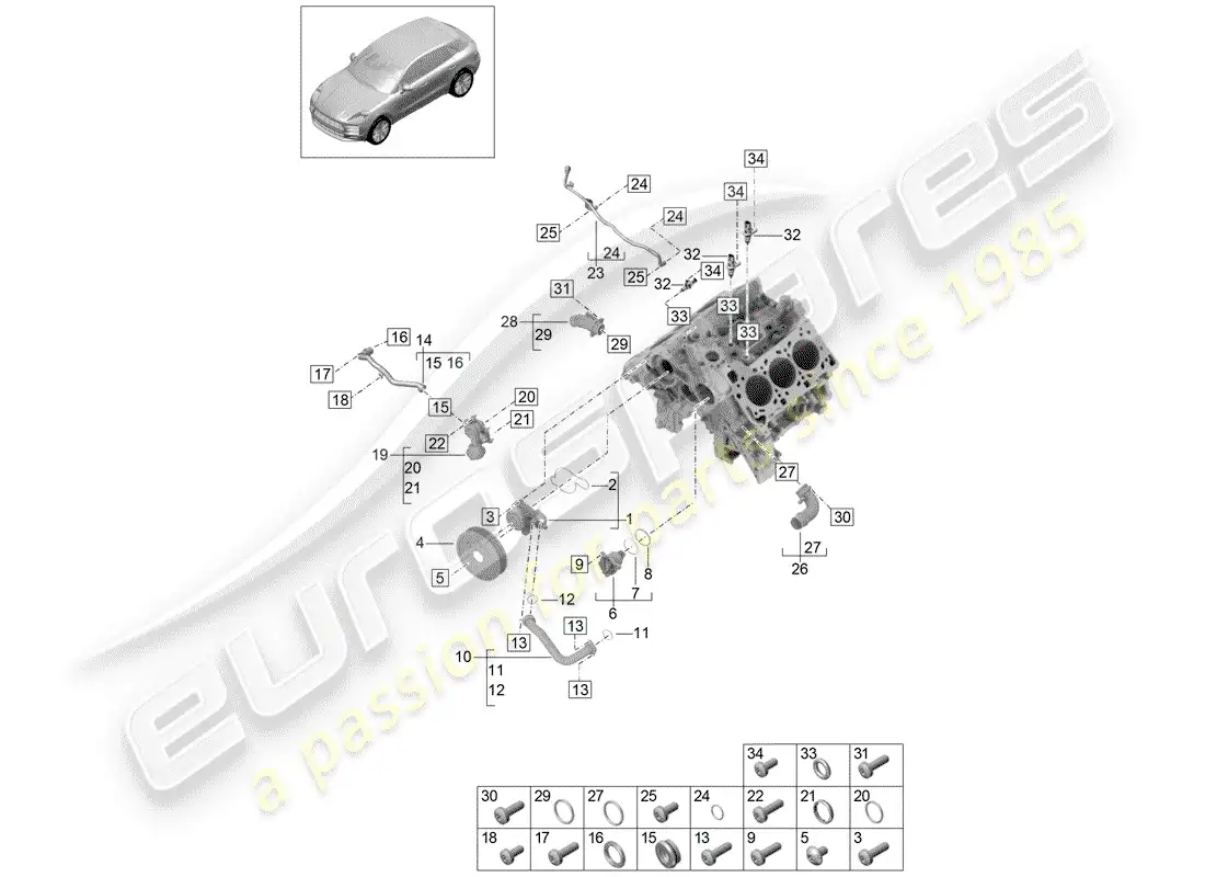 porsche 2019 (macan) water pump parts diagram