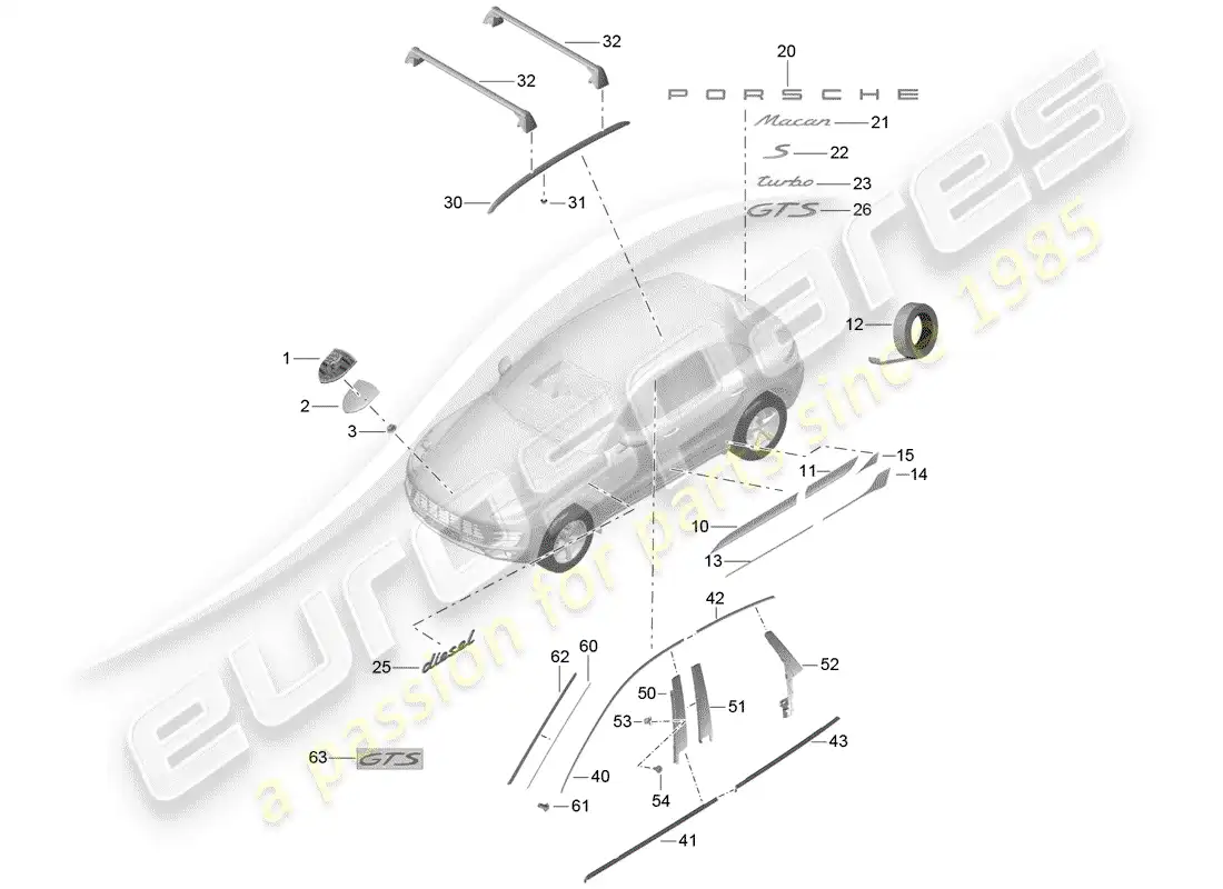 porsche 2014 (macan) nameplates parts diagram