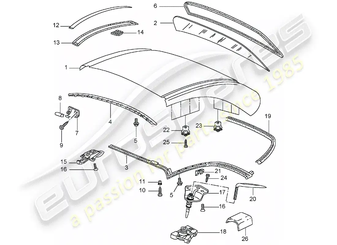 porsche 2001 (996 turbo / gt2) hardtop - accessories - gaskets parts diagram