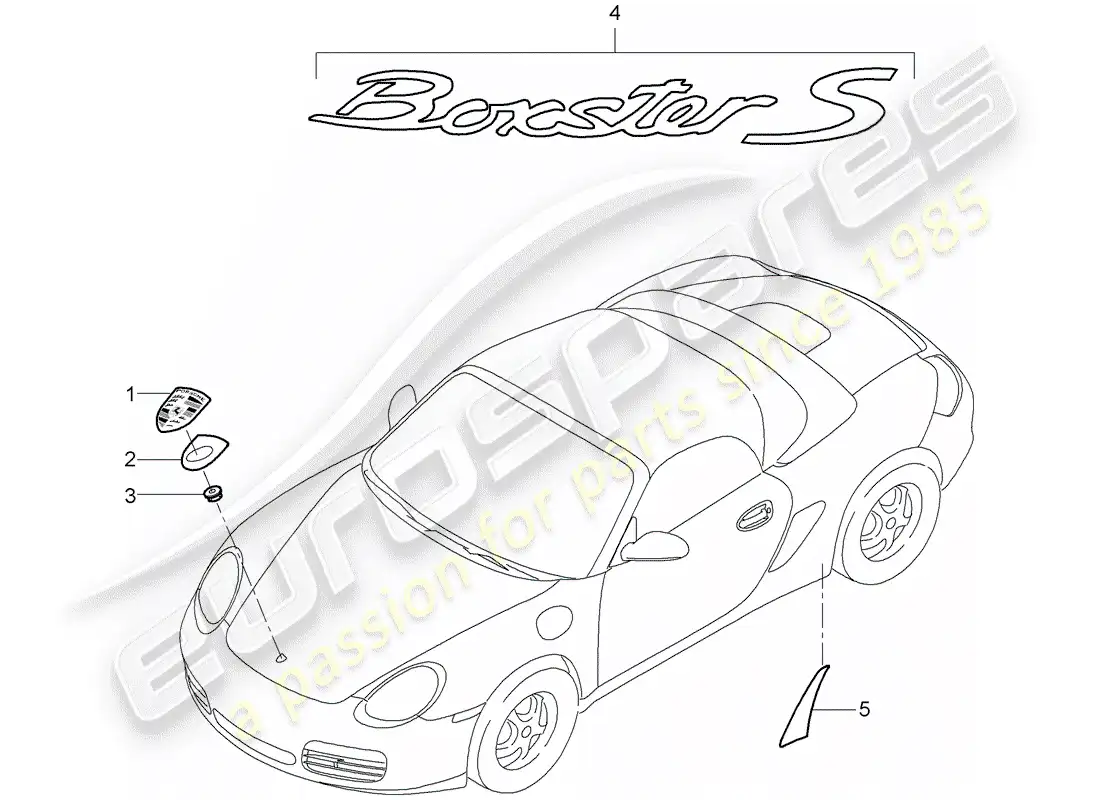 porsche 2005 (987 boxster) nameplates parts diagram