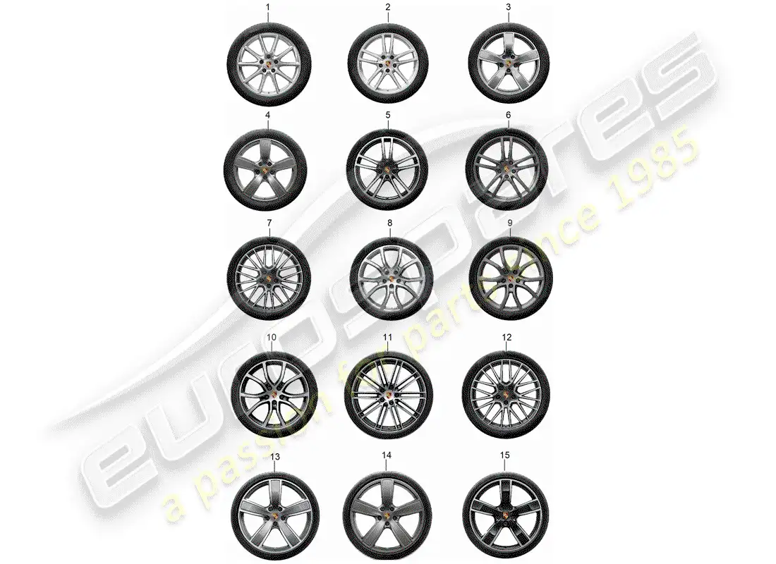 porsche 2016 (tequipment cayenne) gear set parts diagram