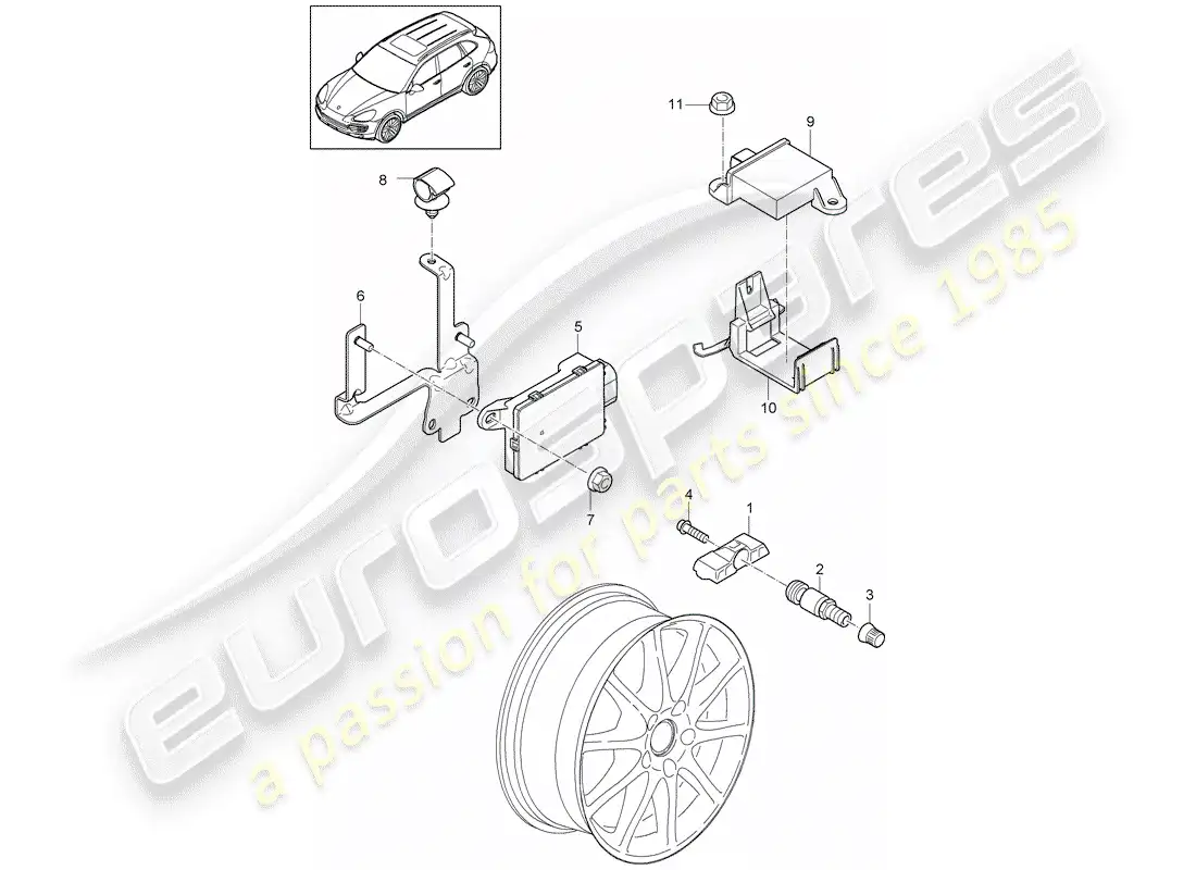 porsche 2011 (cayenne e2 92a) tire pressure control system parts diagram