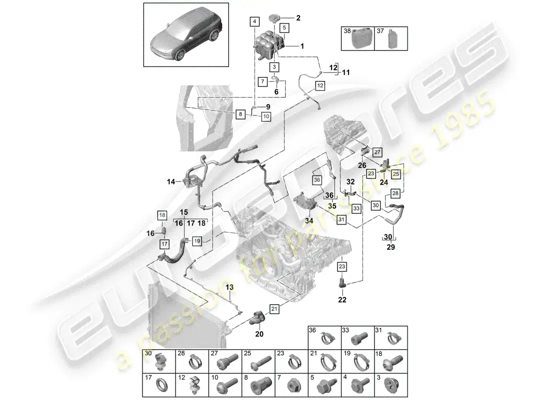 porsche 2020 (cayenne e3 9ya/9yb) water cooling part diagram