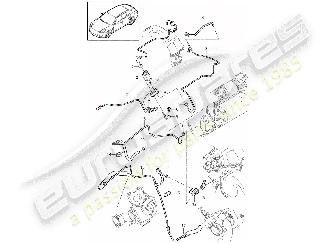 porsche 2016 (panamera 970) control line parts diagram