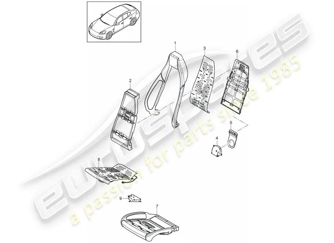 porsche 2016 (panamera 970) seat and backrest surface parts diagram